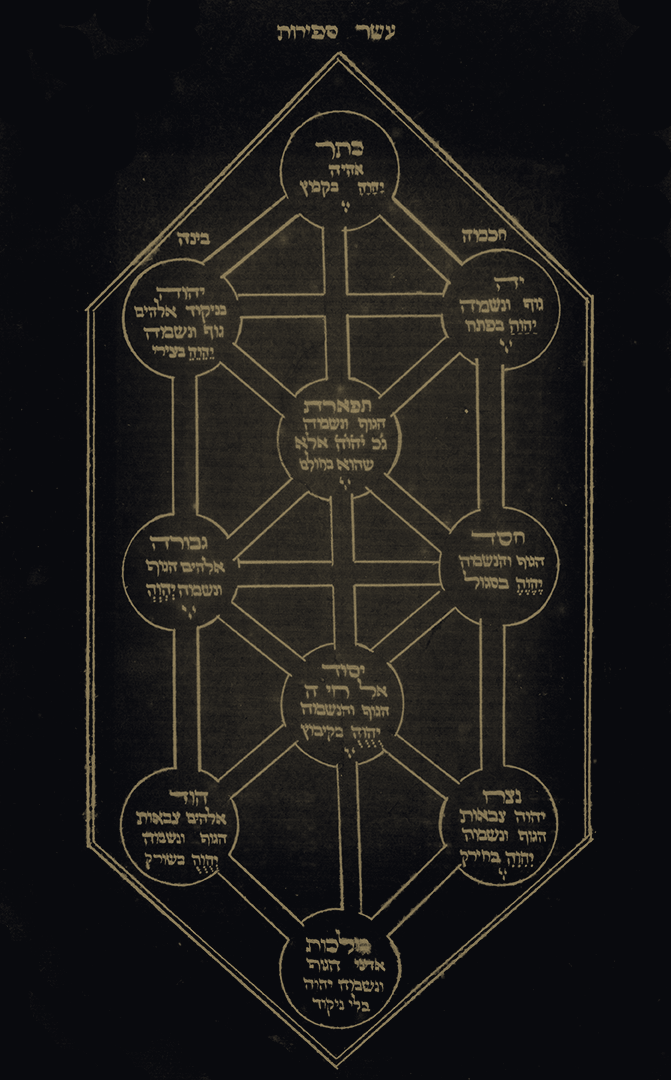 Etz Chaim